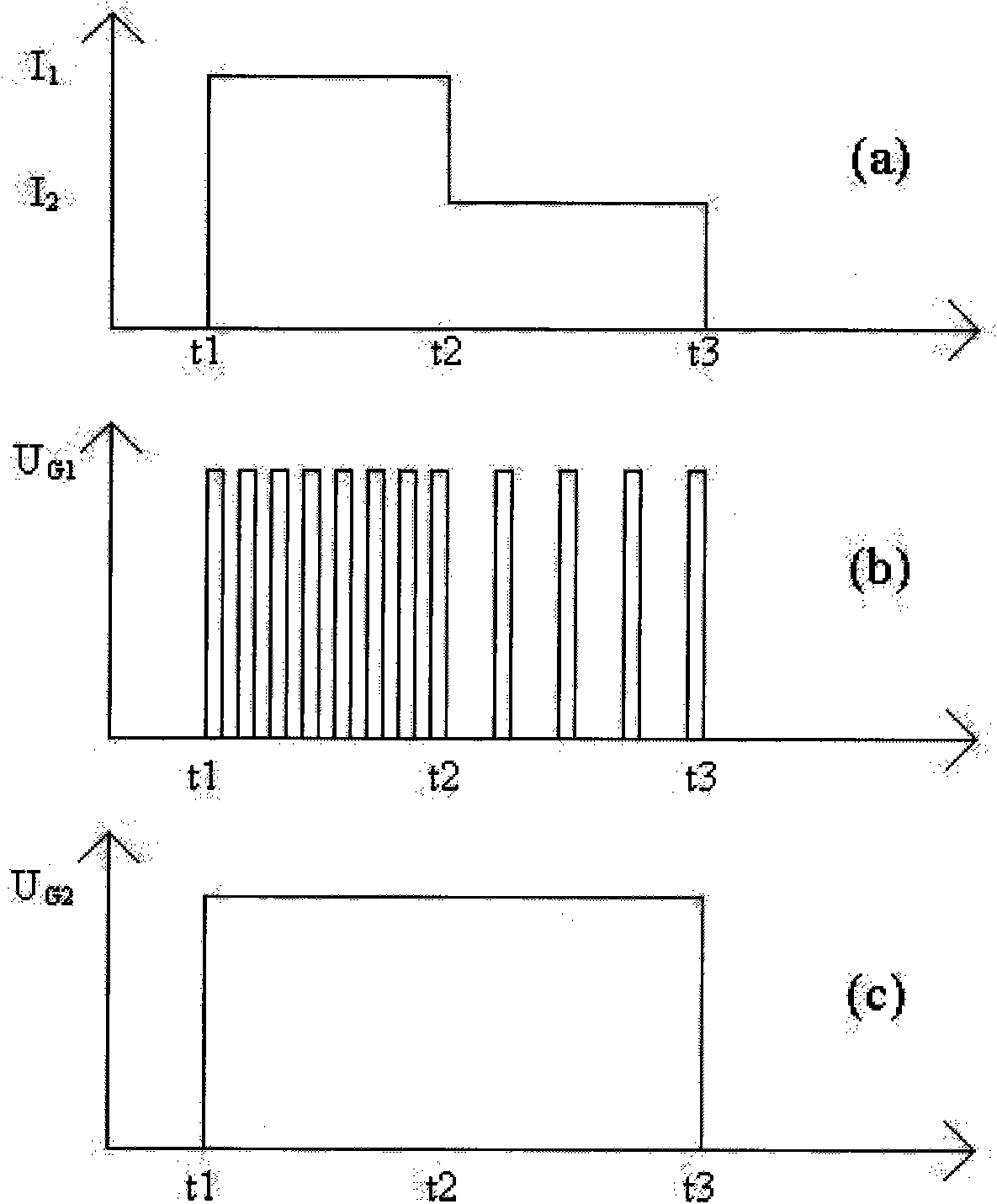 IGBT (insulated gate bipolar transistor) based drive circuit of control rod control system