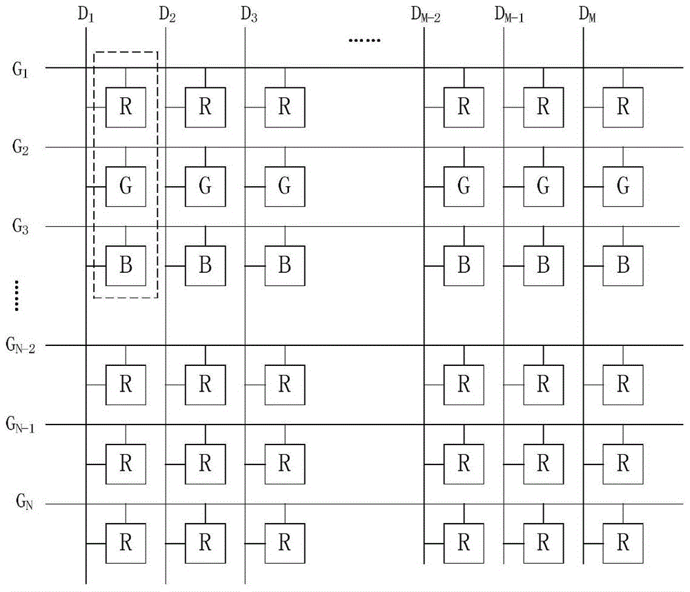 A liquid crystal display and its driving method