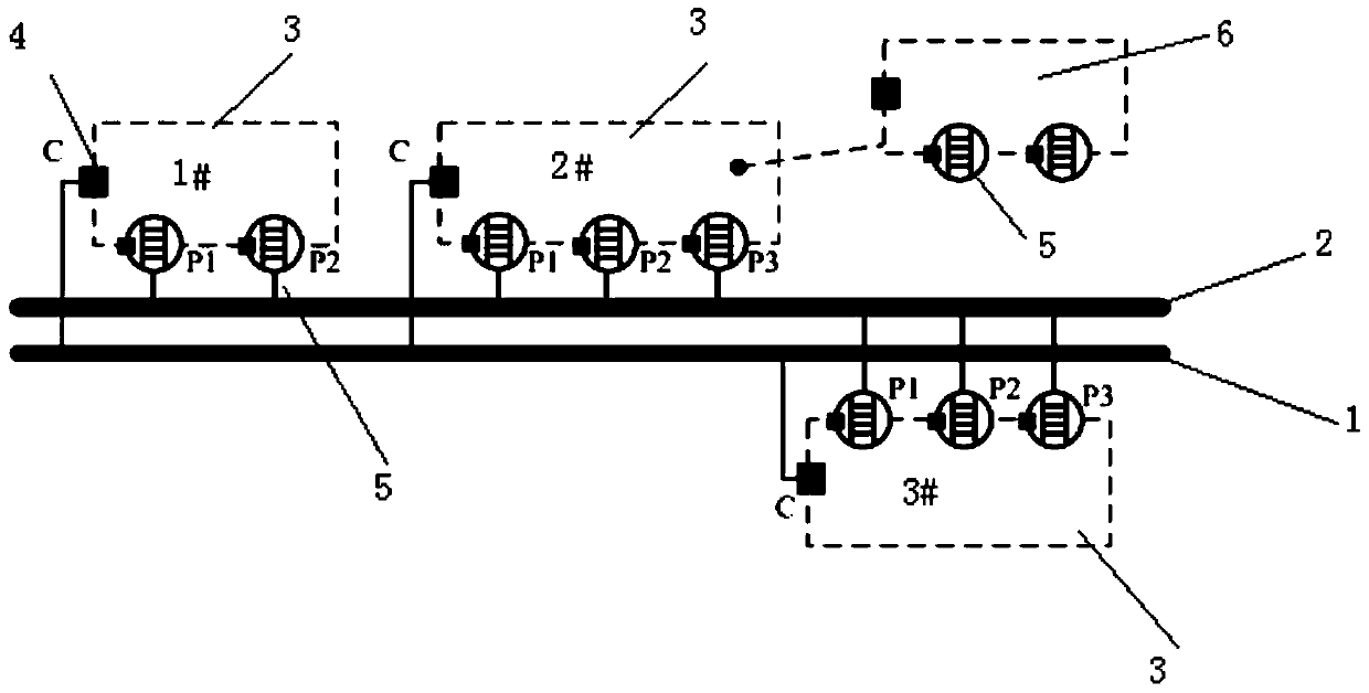 A Visual Modeling Method for General Architecture Based on Multidimensional Bus