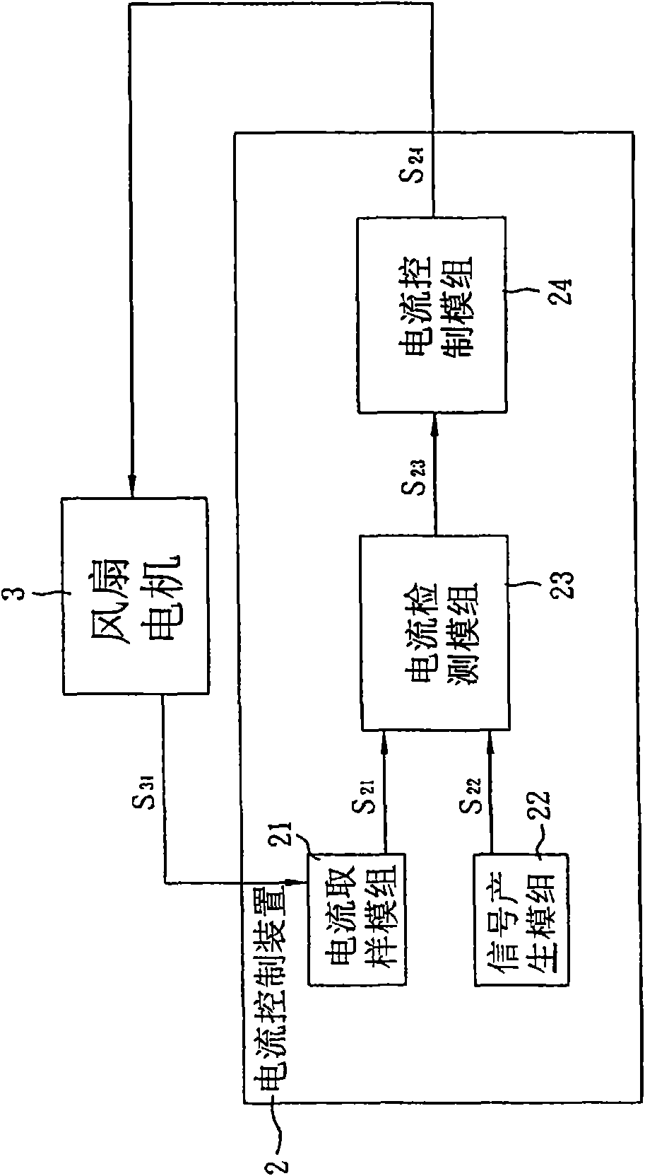 Device for controlling current and method thereof