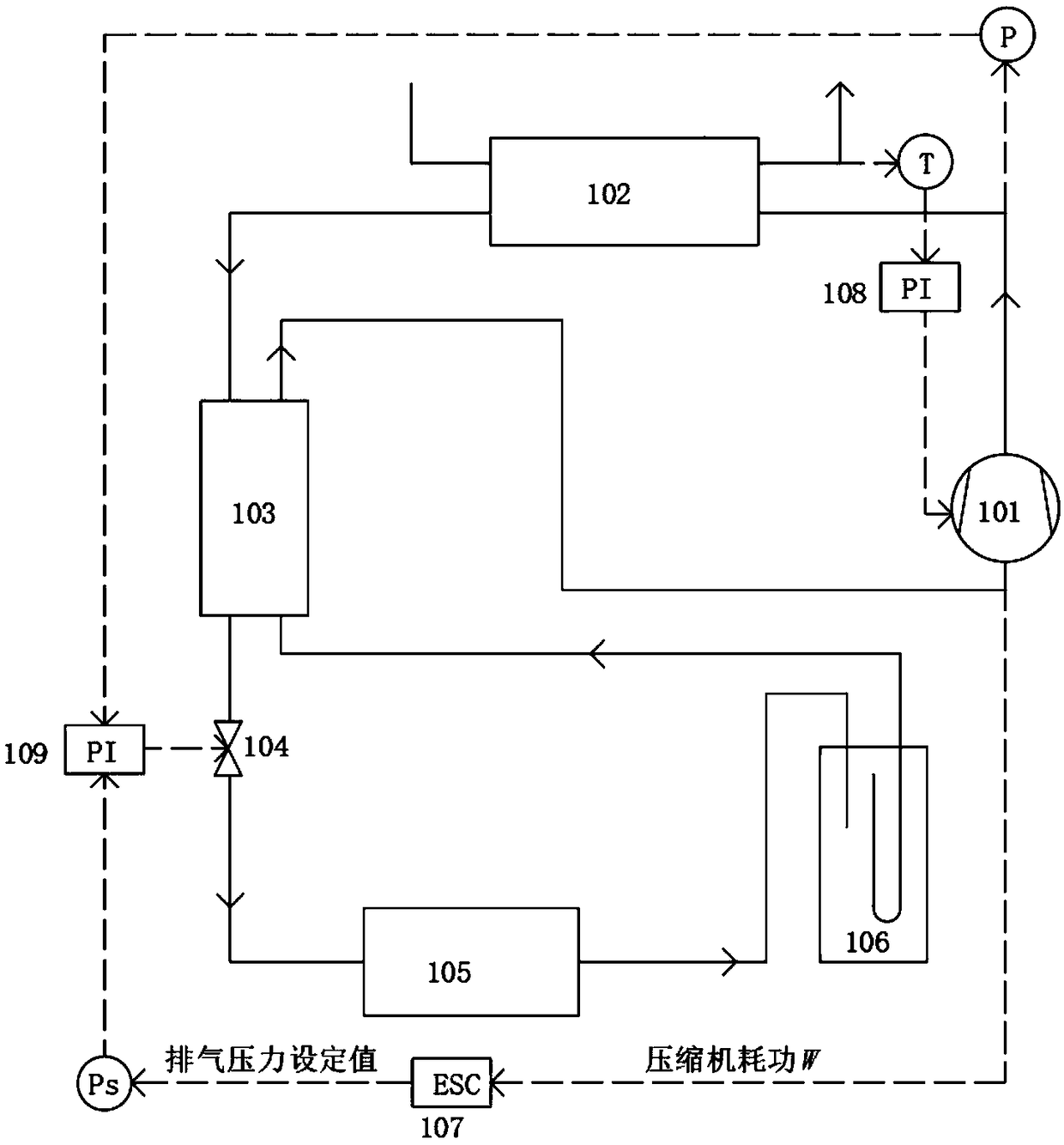 Transcritical CO2 heat pump water heater system optimal exhaust pressure extreme value searching control system and method