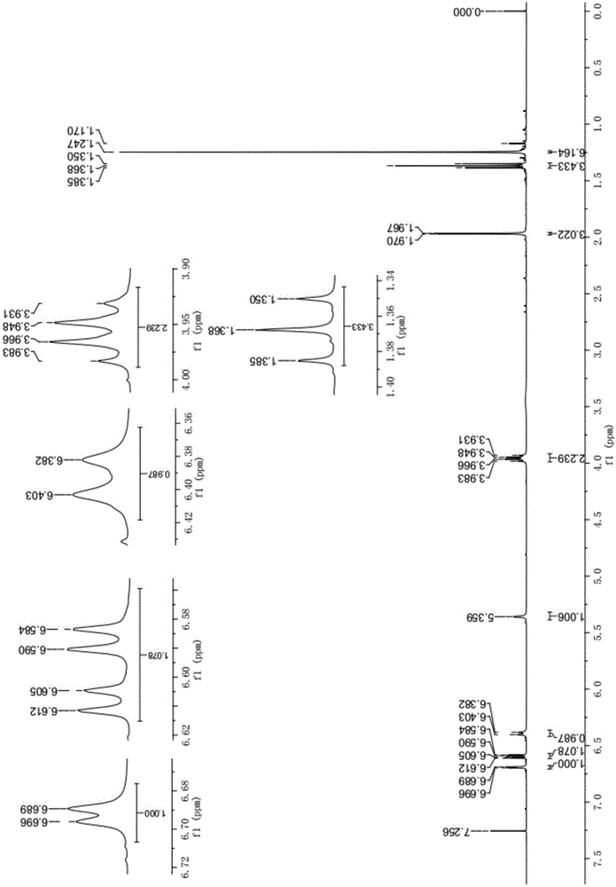 Method for producing ethoxyquin