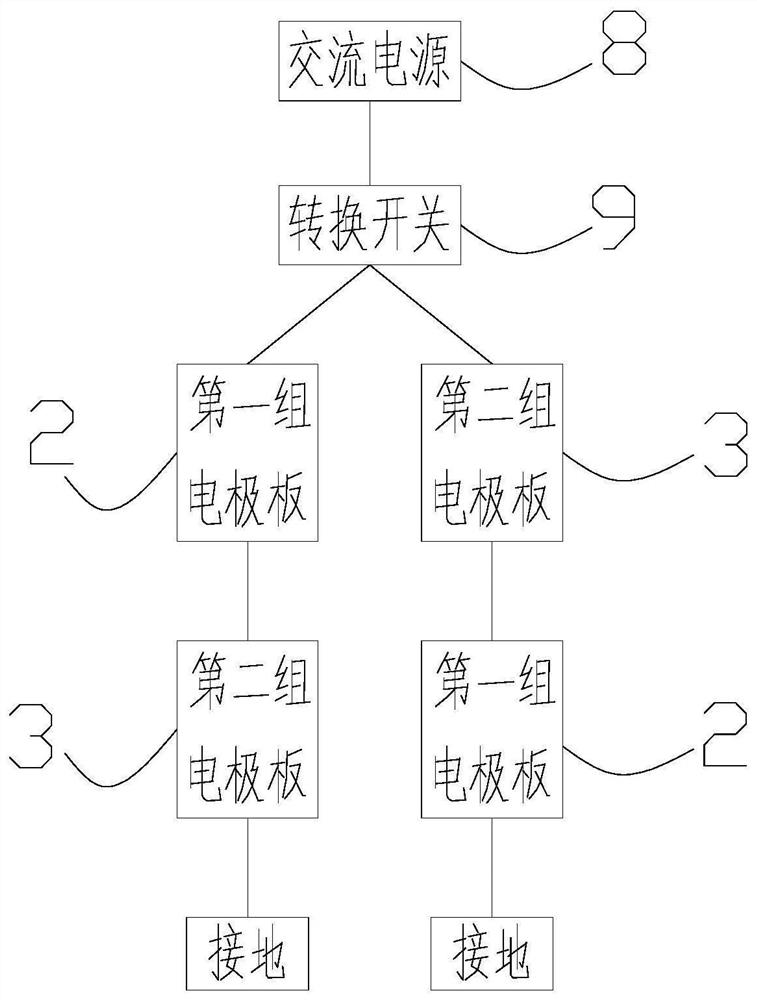 Efficient electric desalting and dewatering equipment