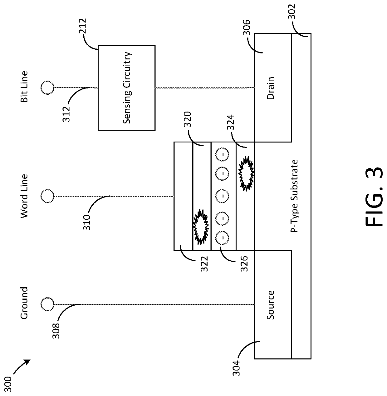 Systems and methods for sensing radiation using flash memory