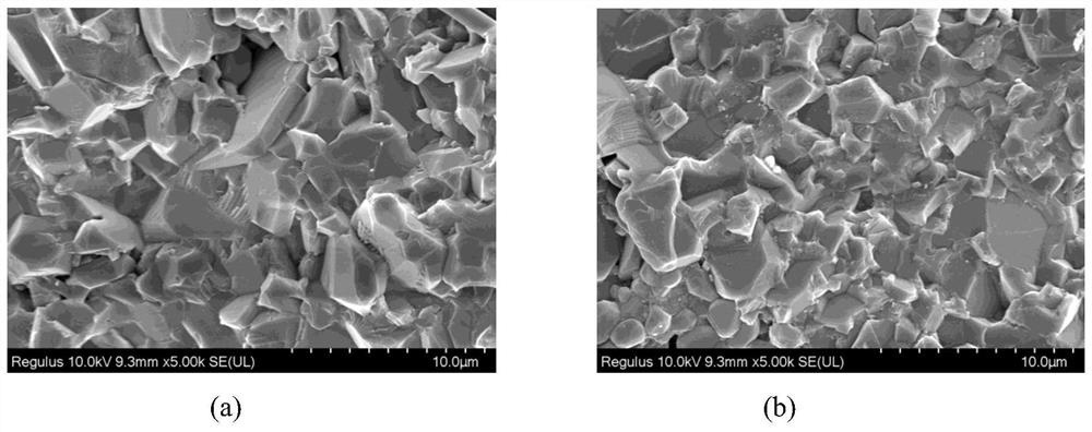 Cordierite microcrystal powder and preparation method thereof, aluminum oxide ceramic substrate and preparation method thereof