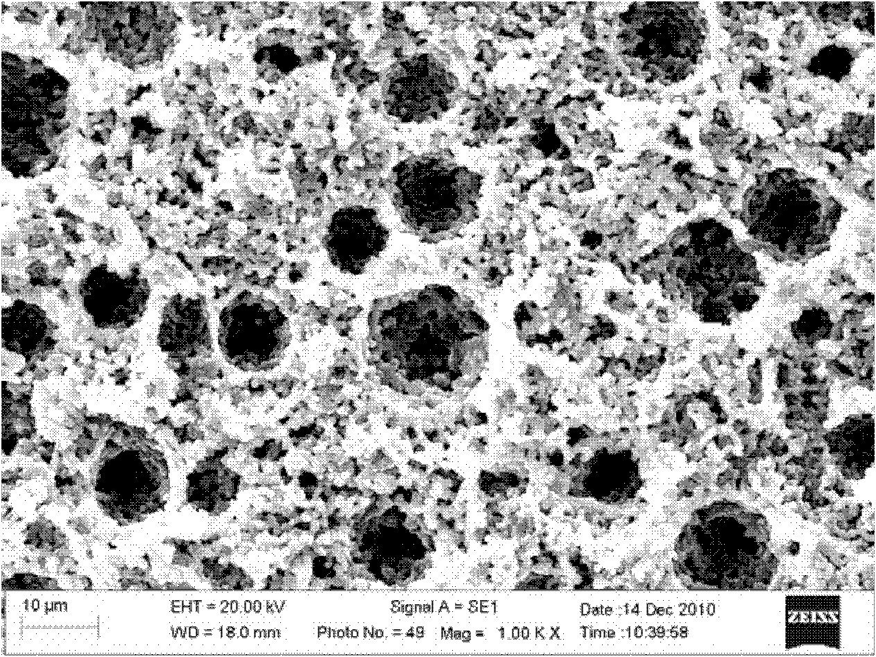 Method for preparing PDLC (Polymer Dispersed Liquid Crystal) by epoxy ...