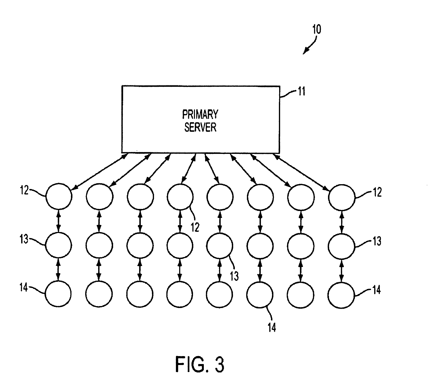 Systems for distributing data over a computer network and methods for arranging nodes for distribution of data over a computer network