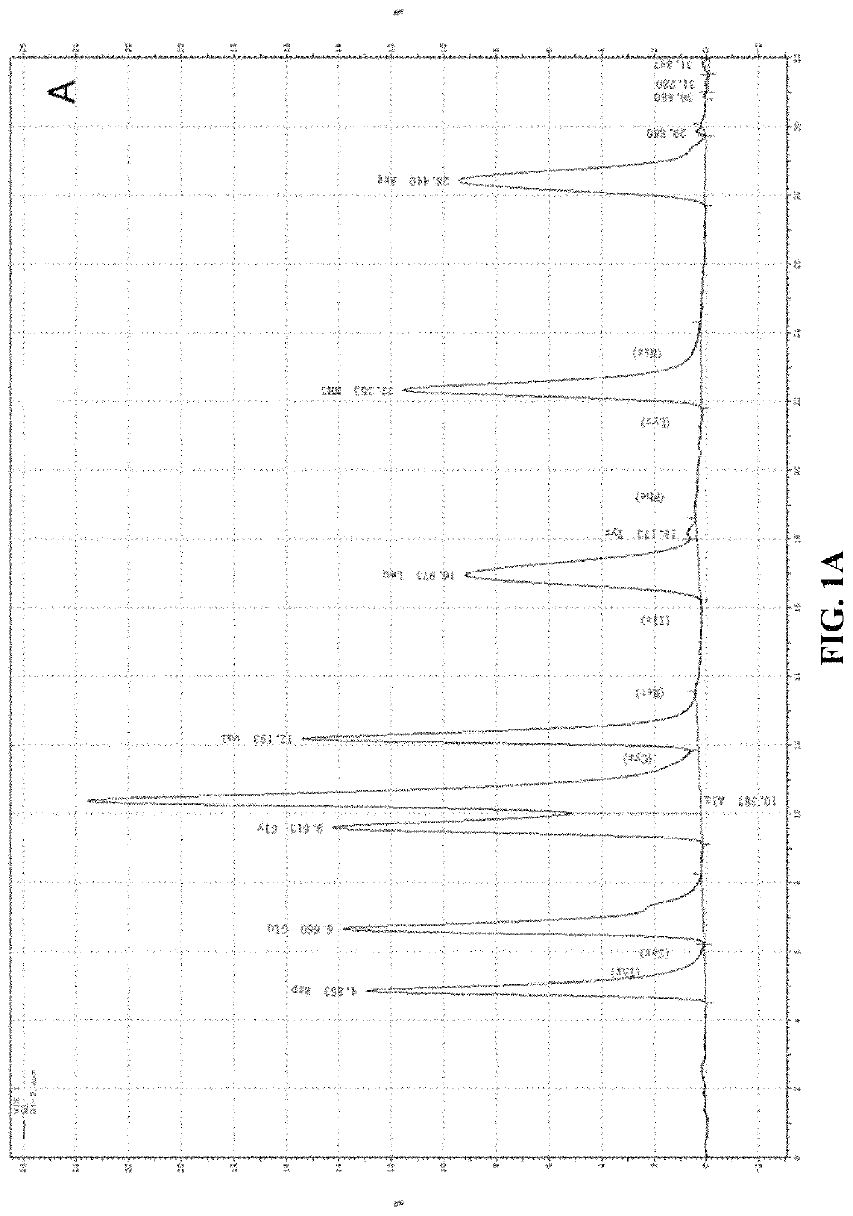 Synthetic peptide BRAP and application in preparation of anti-inflammatory drug for COVID-19 thereof