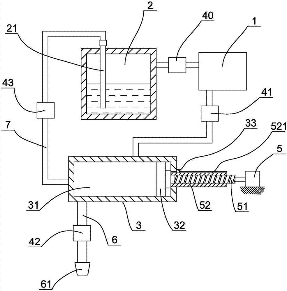 Exhaust method for brake systems of electric vehicles