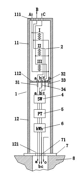 Vertical column type transformer