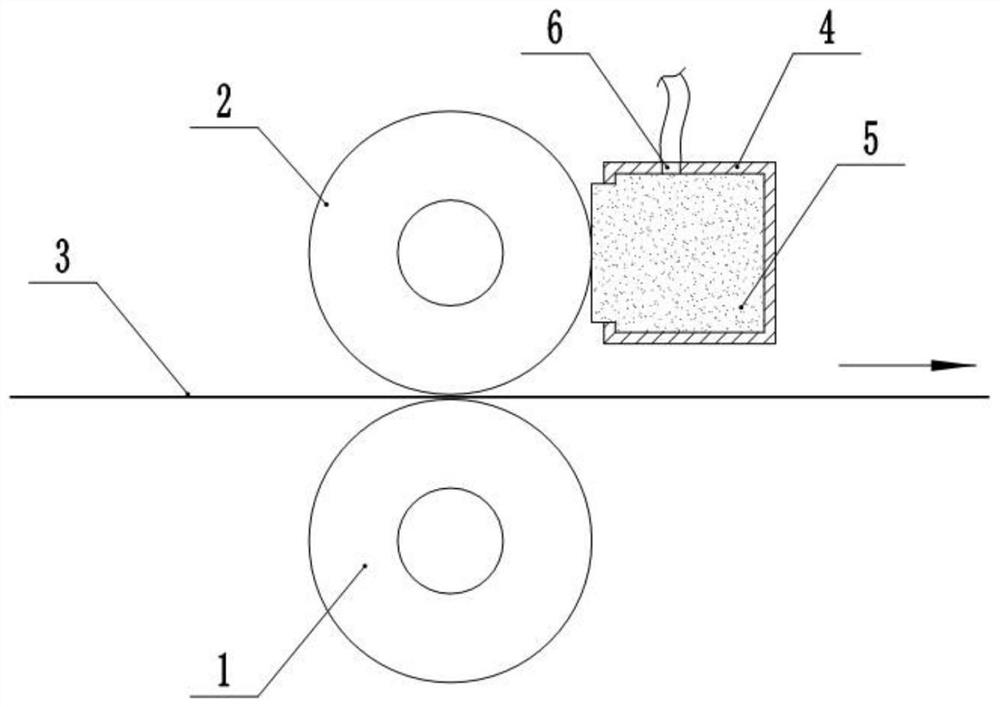 High-speed printing press for outer packing material