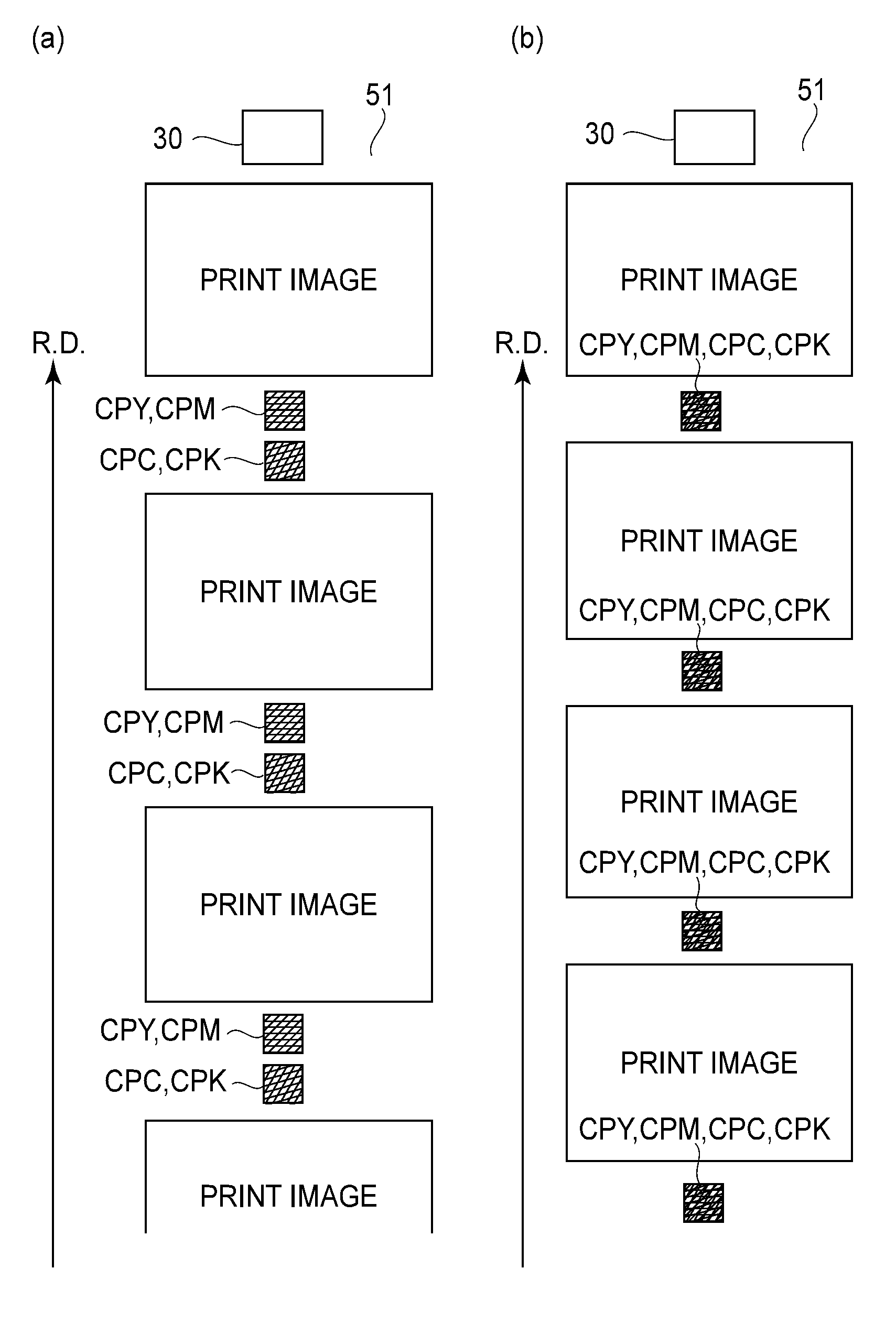 Image forming by using a distribution of heights