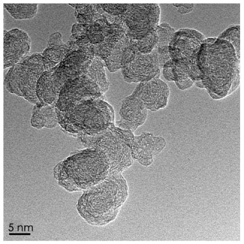 Graphene oxide quantum dot solution and preparation method thereof