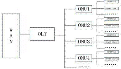 Optical module