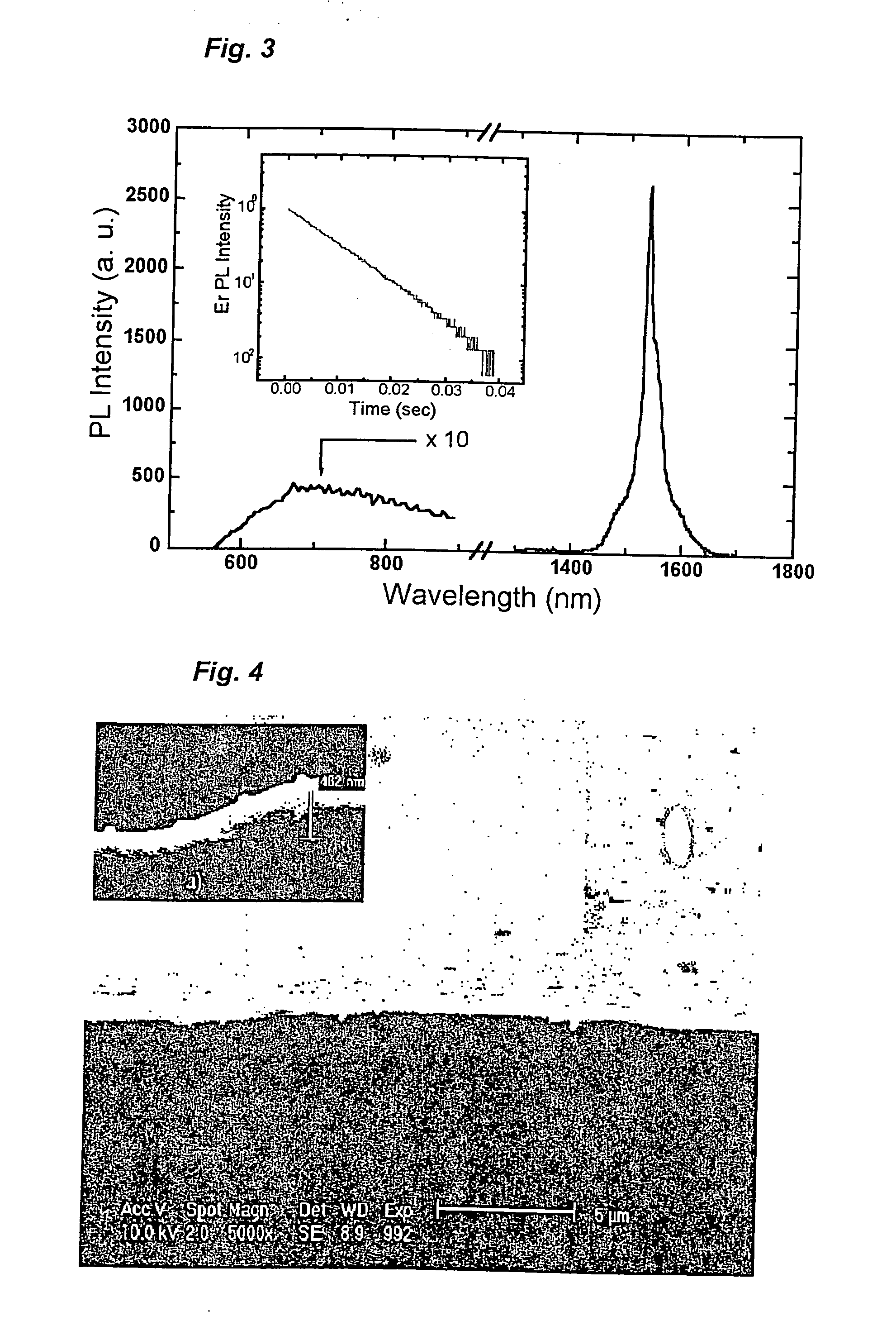 Thin film for optical applications, light-emitting structure using the same and the fabrication method thereof