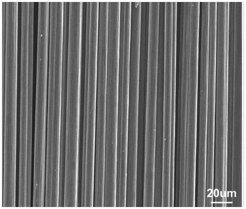 Preparation method of alumina-zirconia composite coating on surface of high-thermal-conductivity carbon fiber