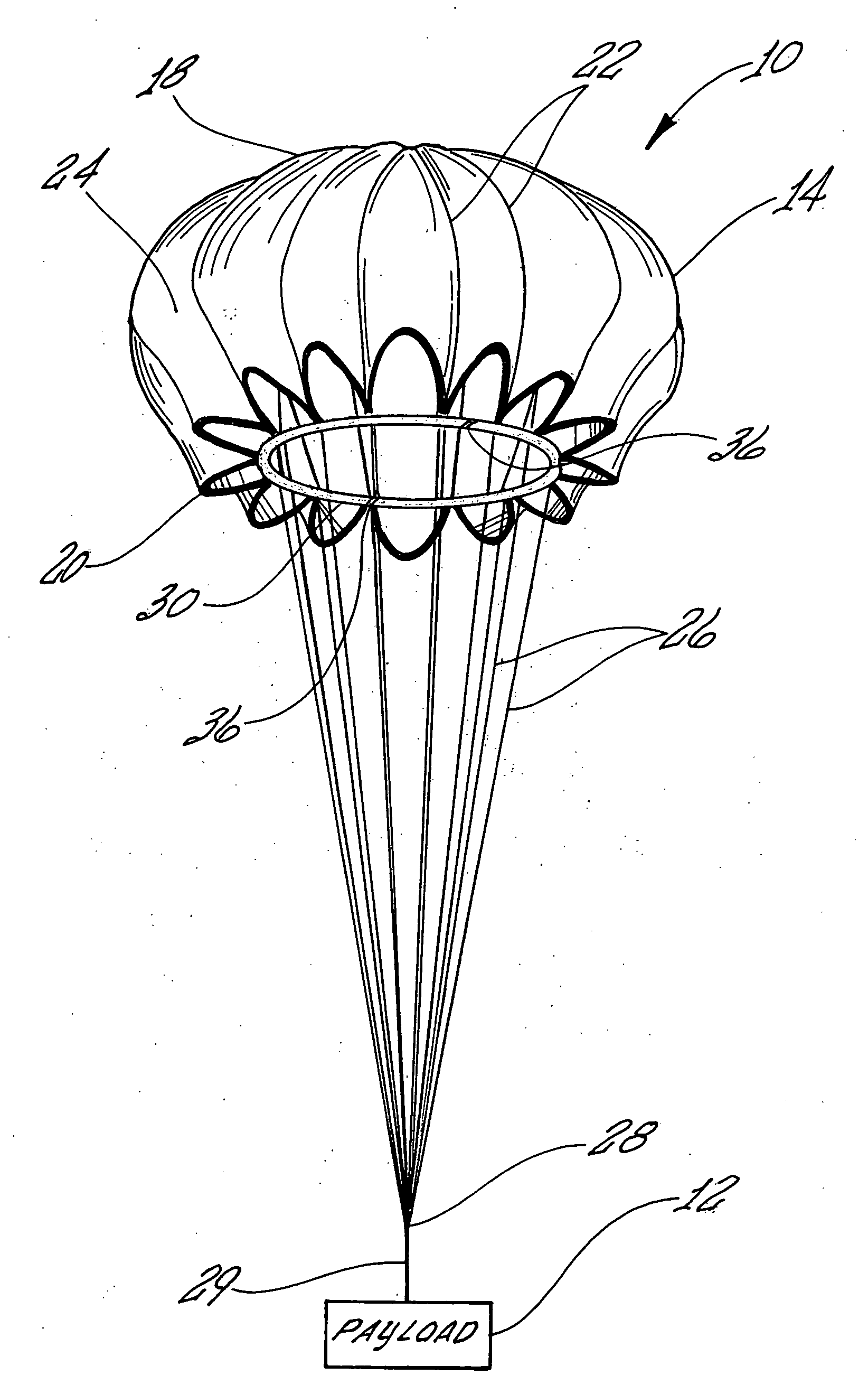 Flexible reefing loops for parachutes