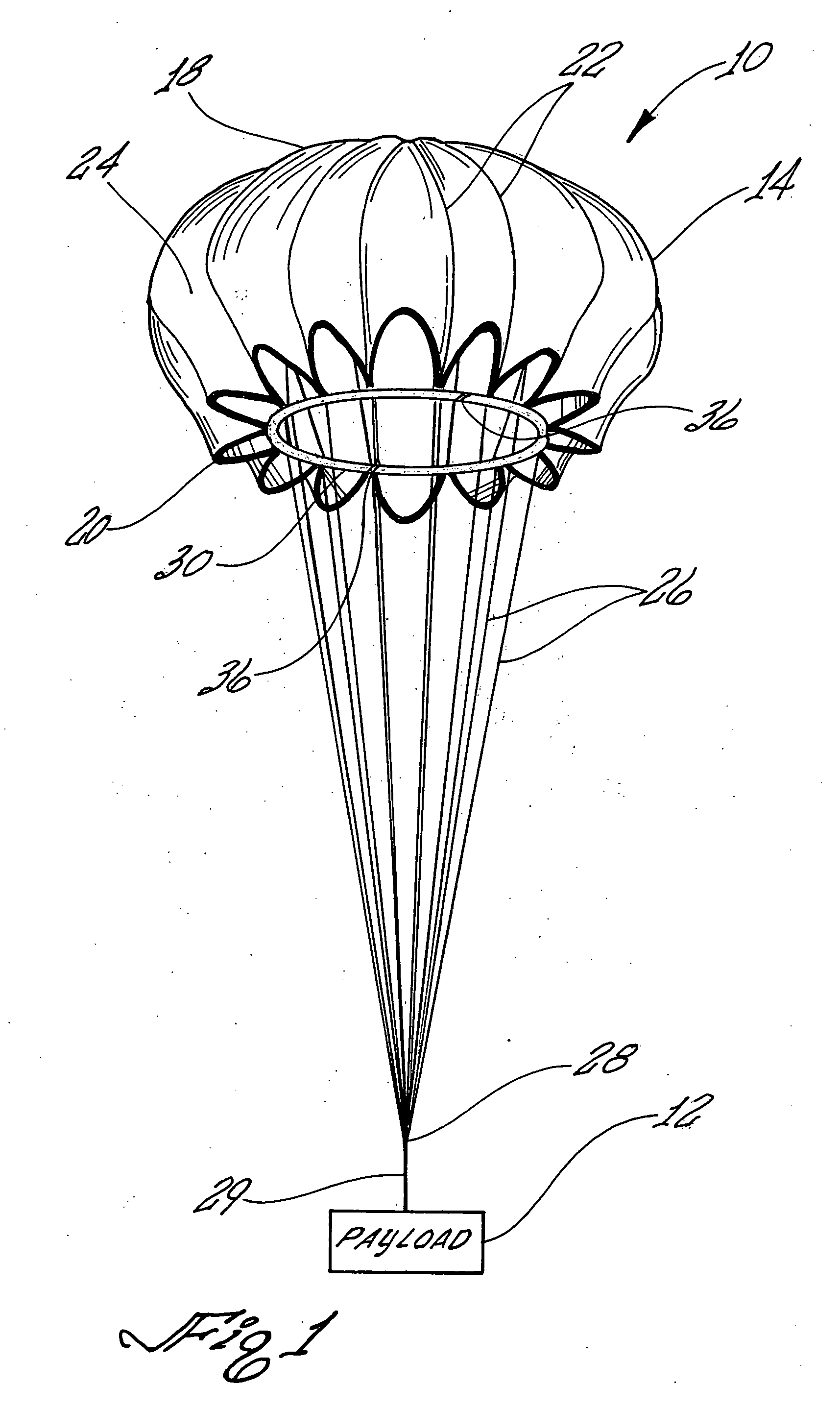 Flexible reefing loops for parachutes