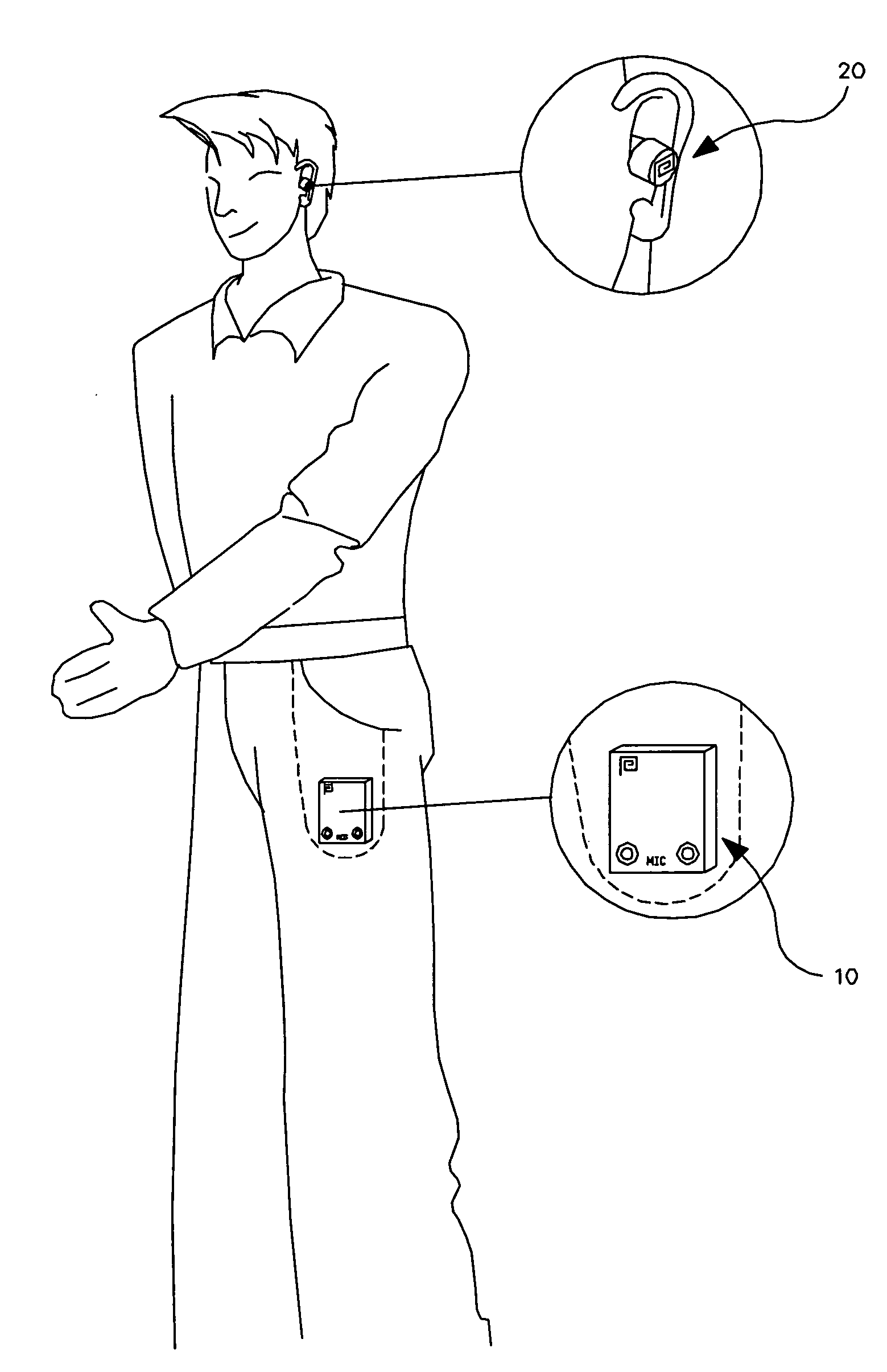 Wireless system and method thereof for hearing