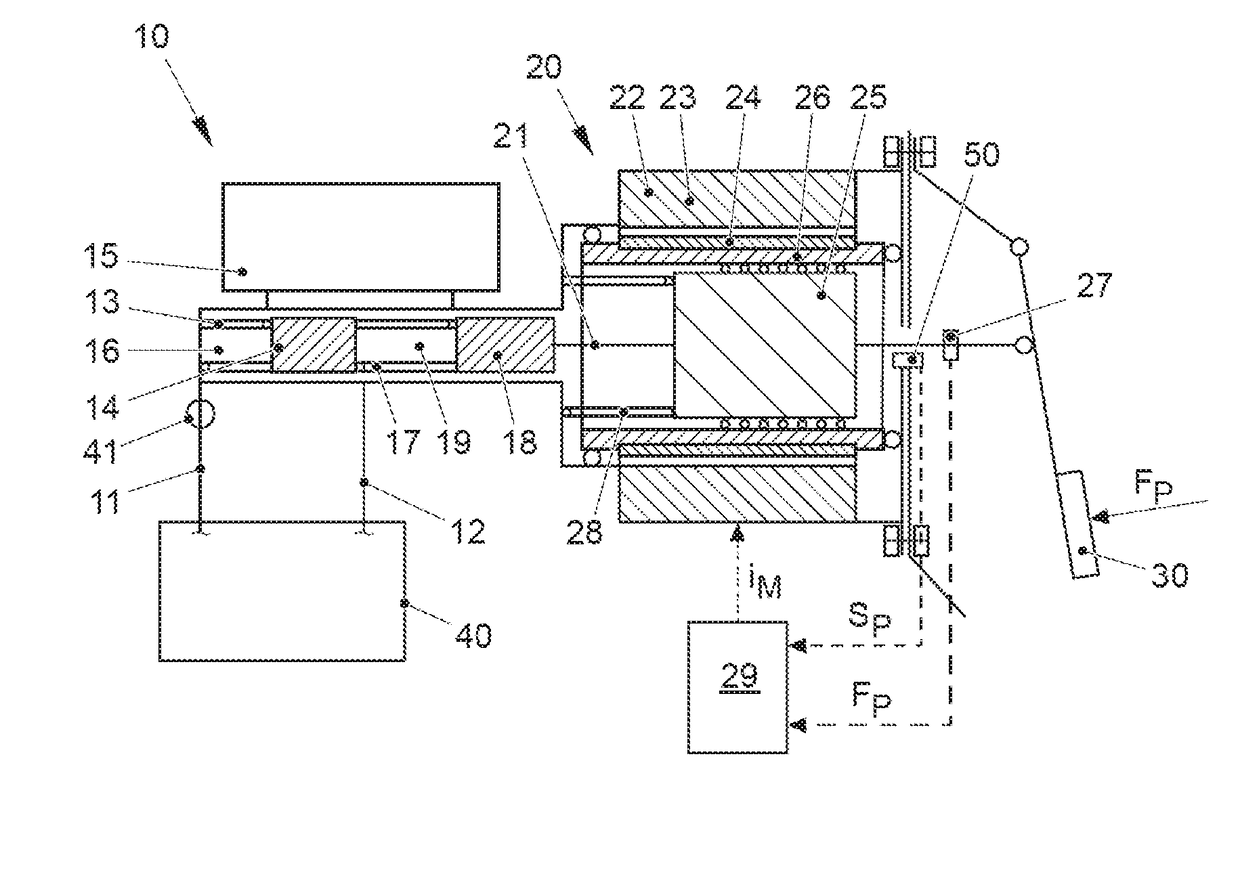 Electromechanical brake booster