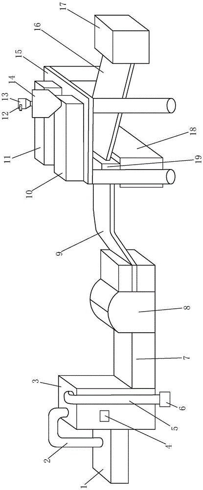 A kind of automatic production equipment of two-component white cotton