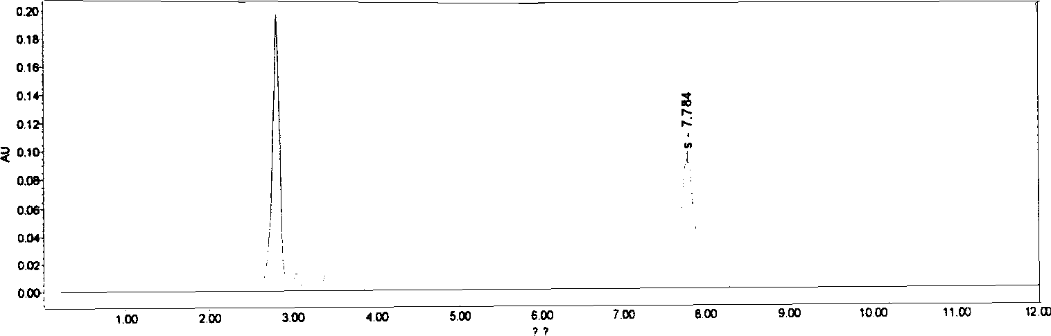 Method for determining content of cyclovirobuxine D