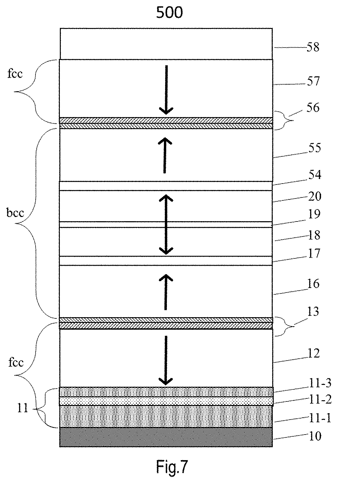 Composite seed structure to improve pma for perpendicular magnetic pinning