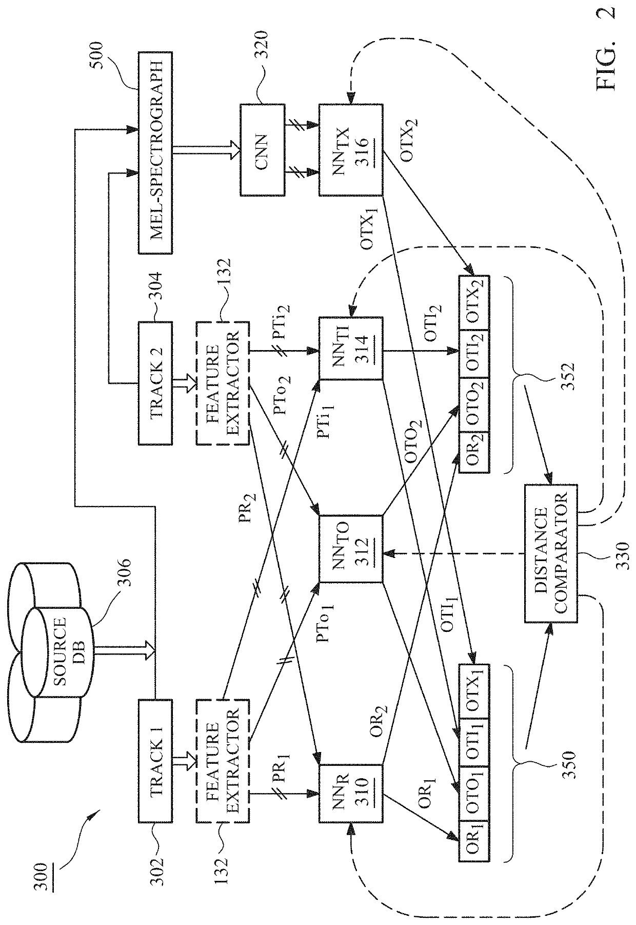 System and Method for Recommending Semantically Relevant Content