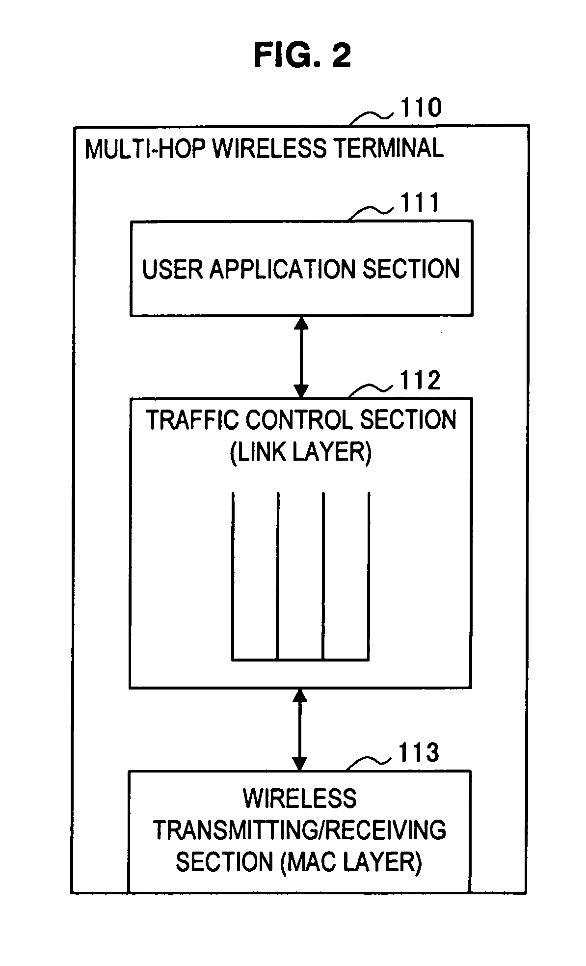 Multi-hop wireless terminal and traffic control method thereof