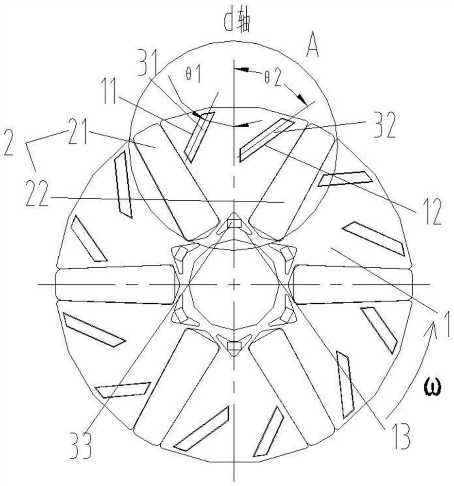 Motor rotors, motors, compressors