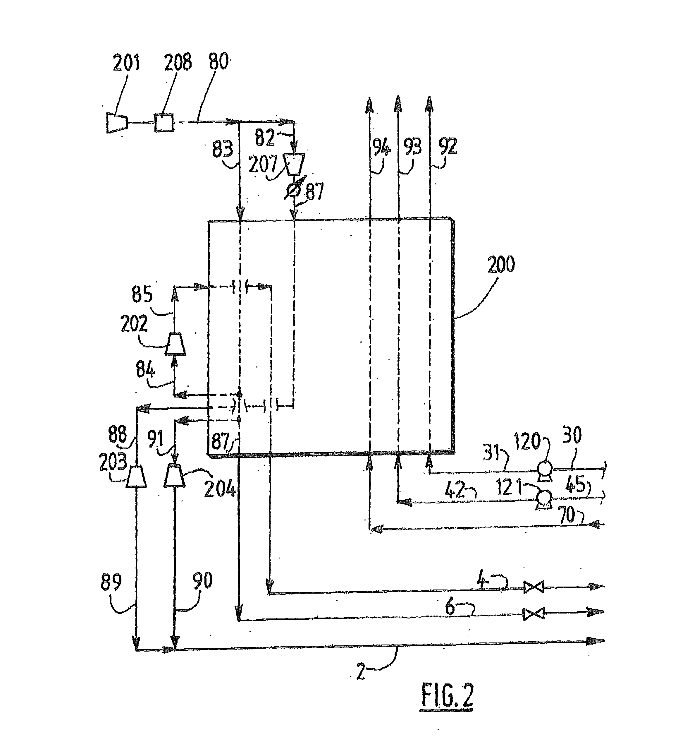 Process And Apparatus For The Separation Of Air By Cryogenic Distillation