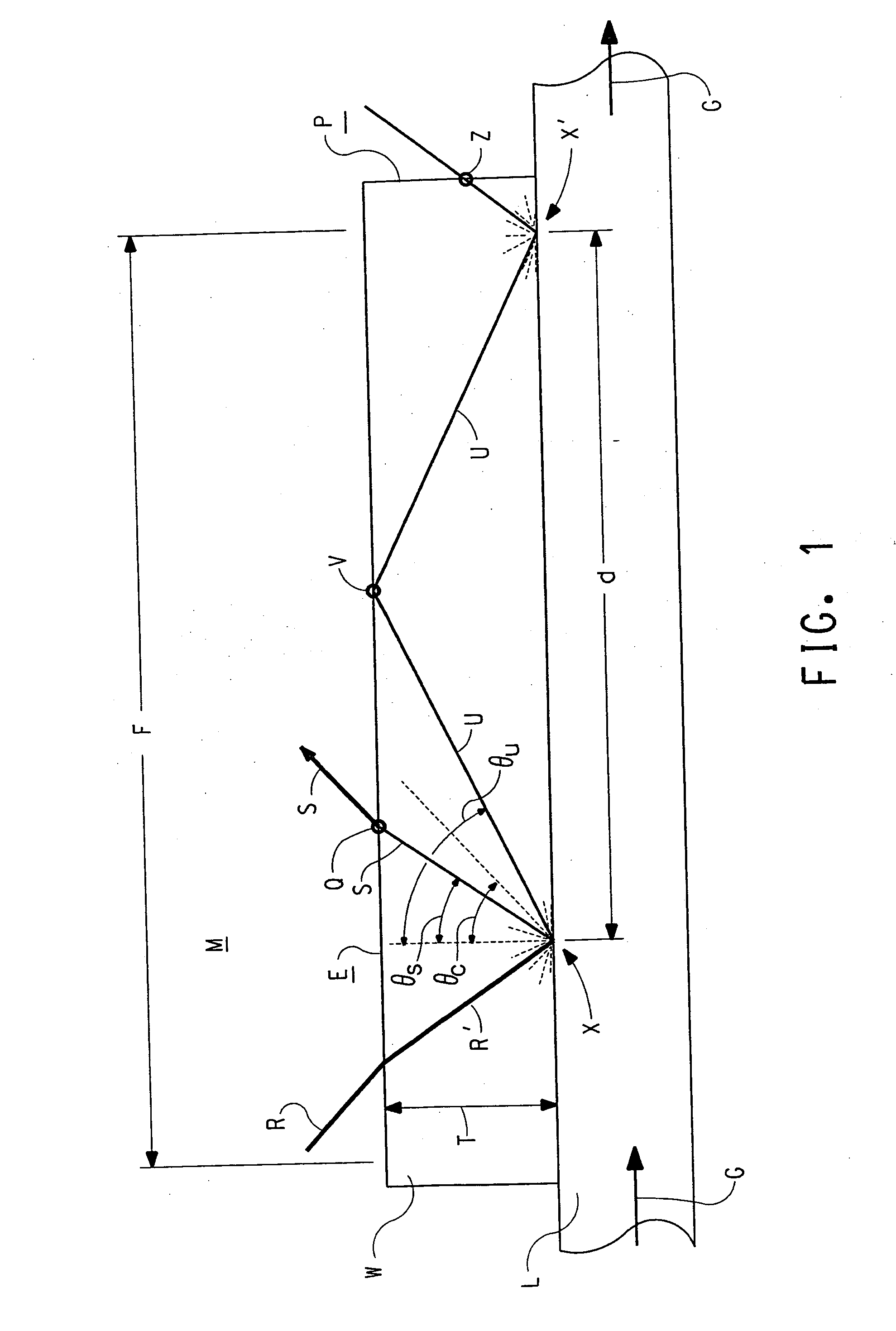 Liquid measurement cell having a pressurized air cavity therein