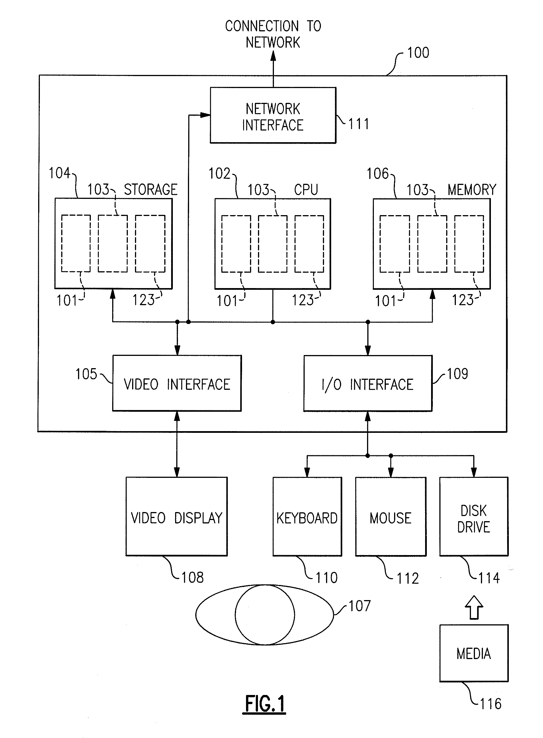 System and Method For Processing Multi-Modal Communication Within A Workgroup