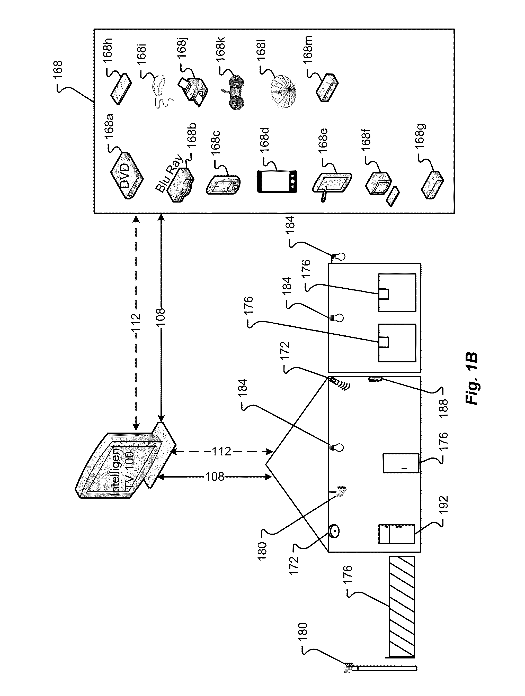 Systems and methods for providing user interfaces in an intelligent television
