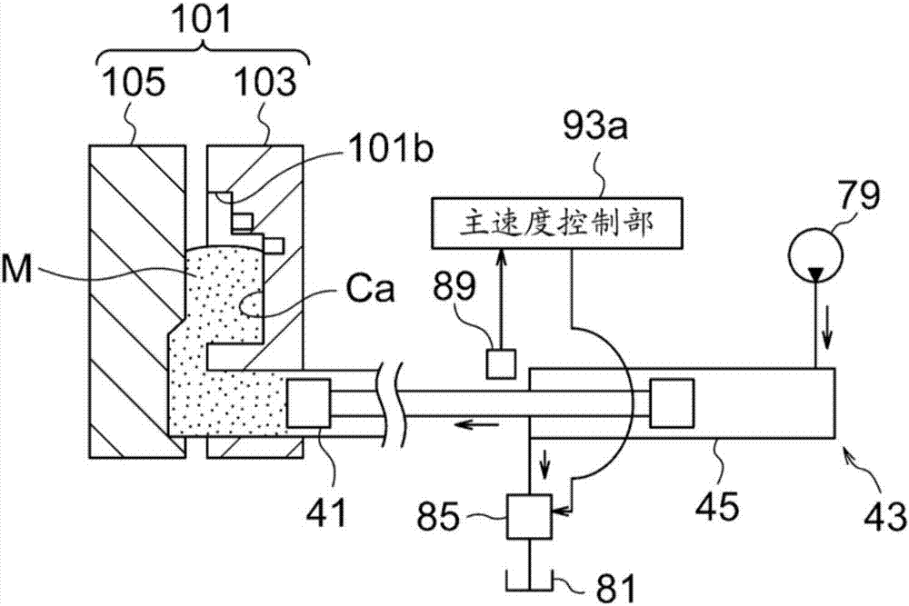Die casting machine and shaping method of solid-liquid coexisting metal