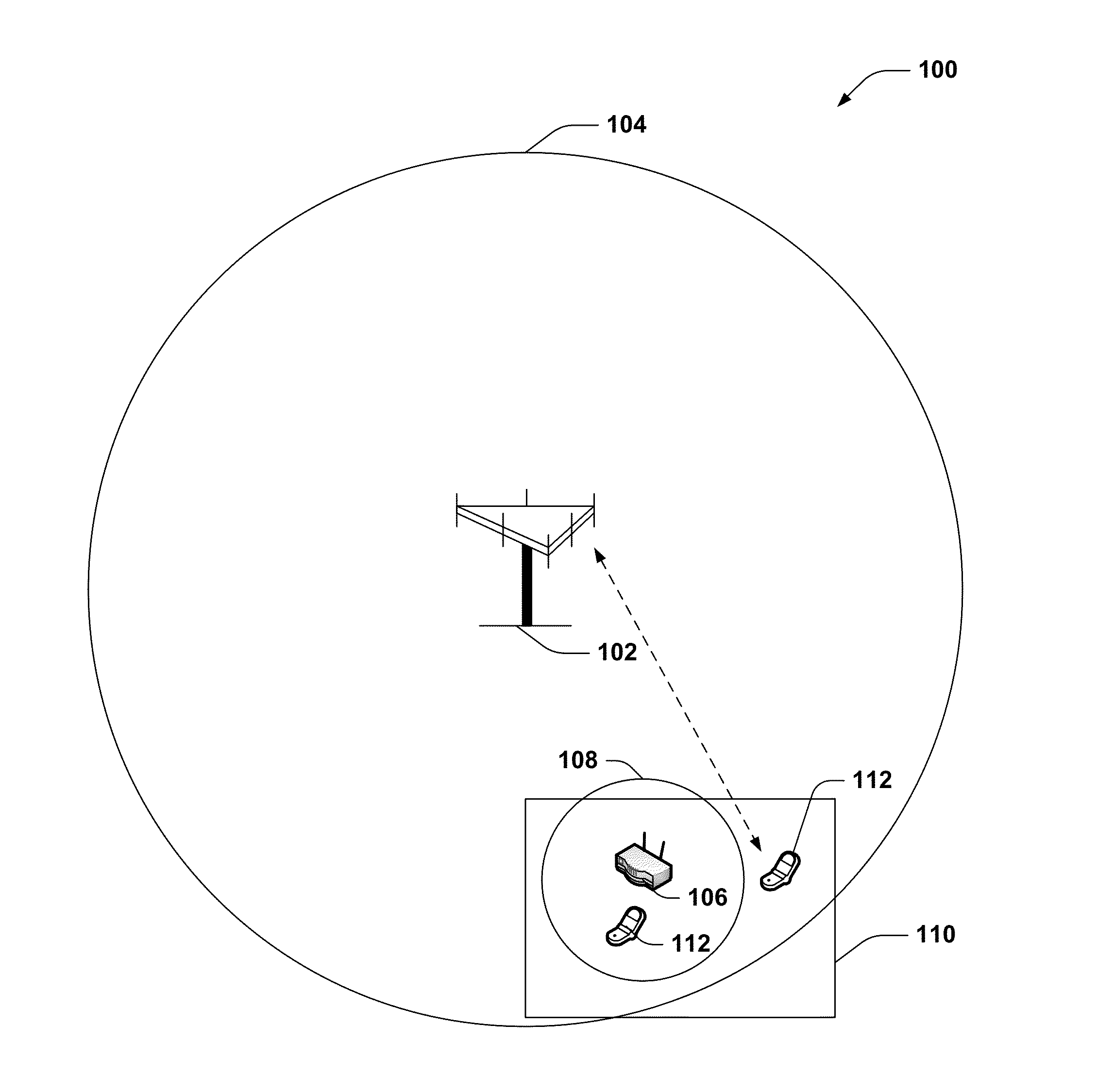 Method and apparatus for calibrating transmit power of a femto node