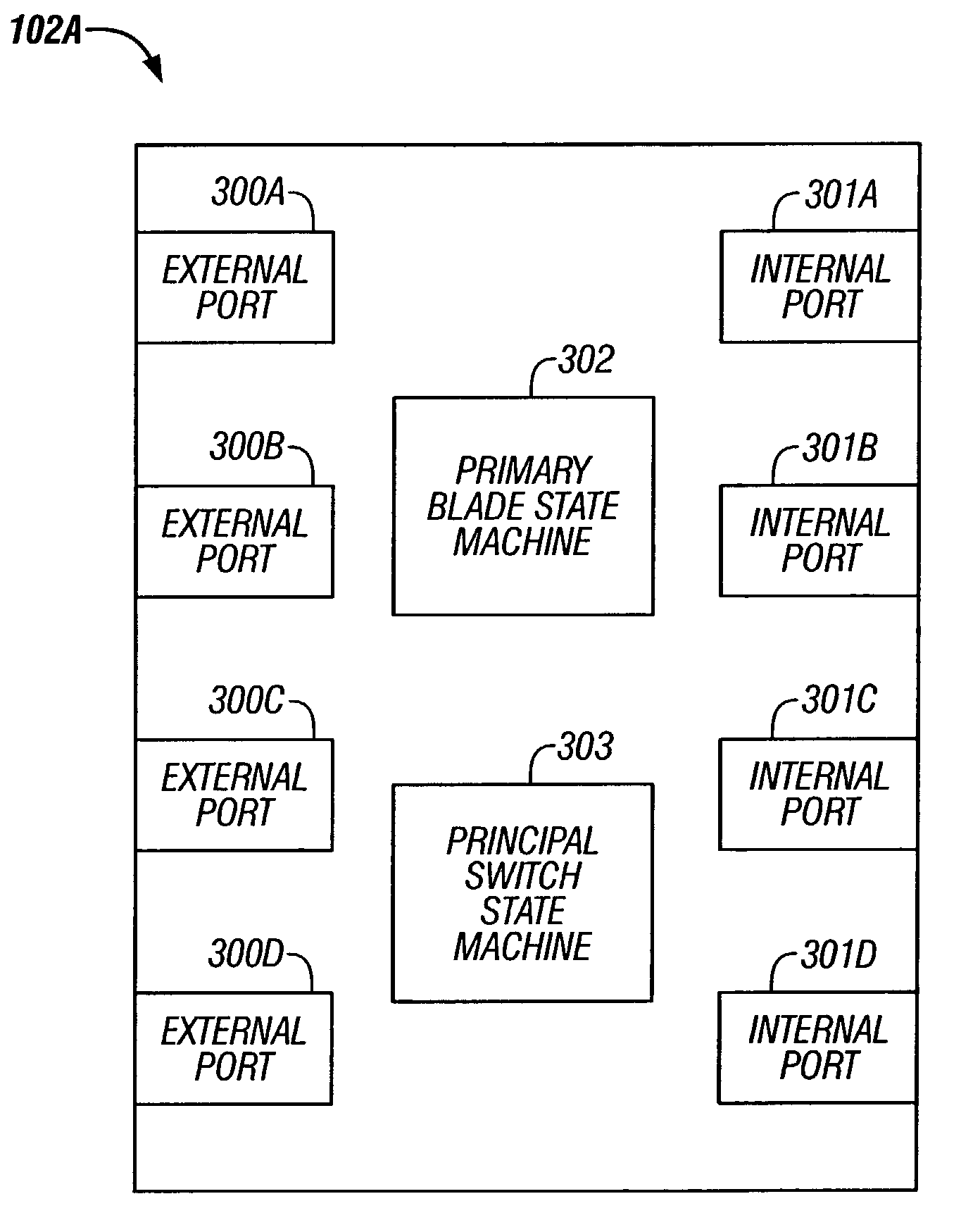 Method and system for dynamically assigning domain identification in a multi-module fibre channel switch