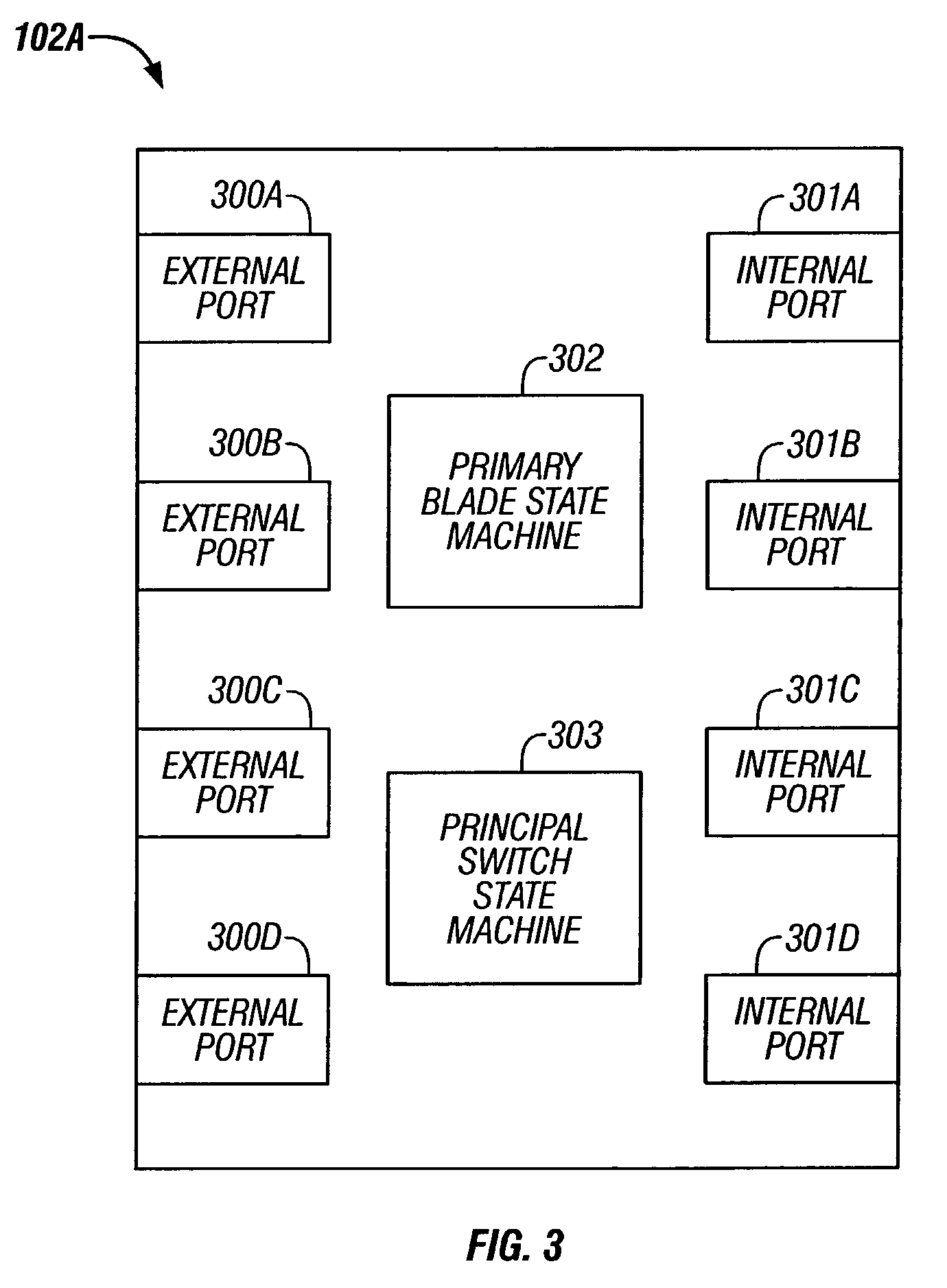 Method and system for dynamically assigning domain identification in a multi-module fibre channel switch