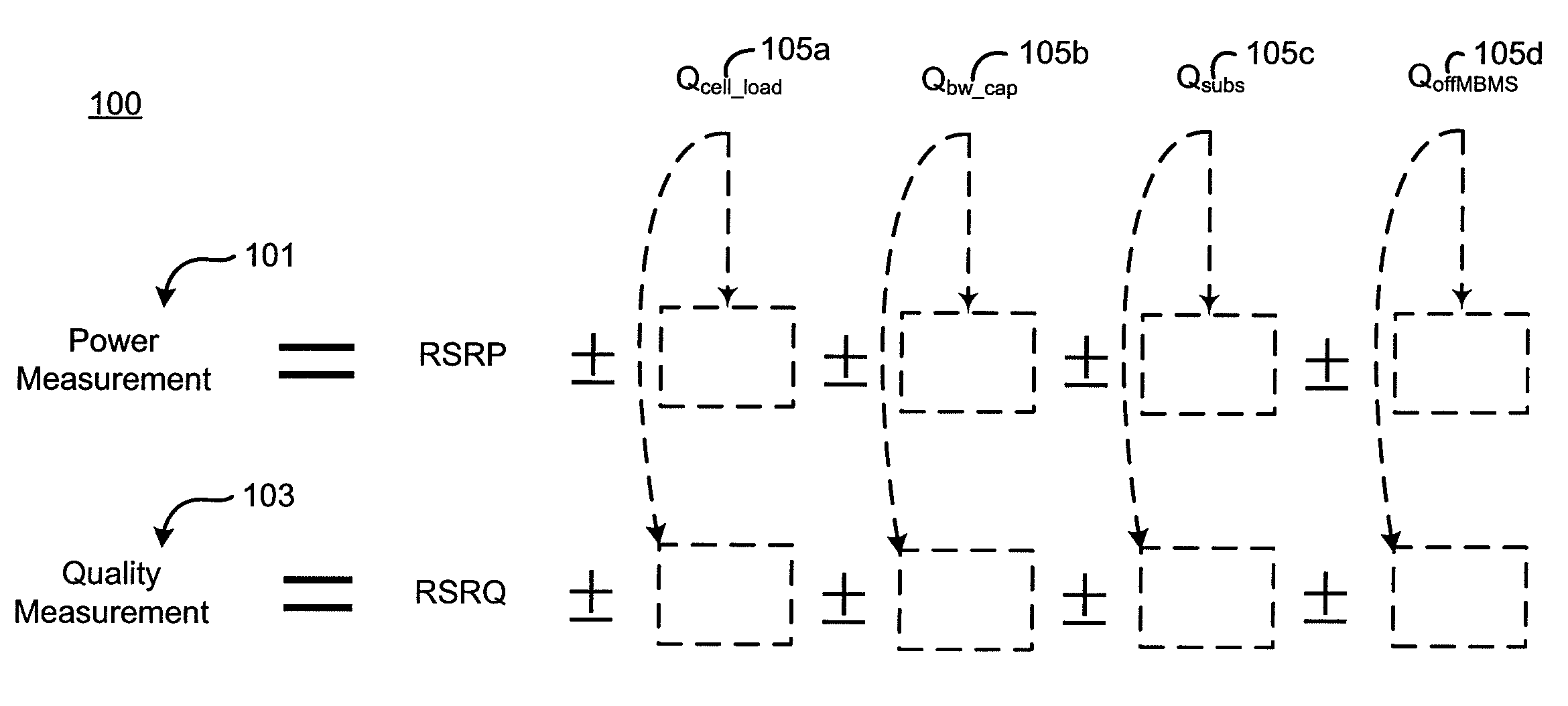 Cell reselection process for wireless communications