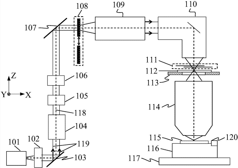 Lighting uniformity correction device, lighting uniformity correction method and exposure projection system