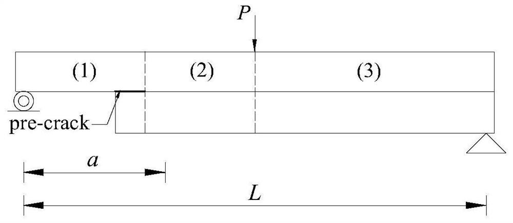 A finite element method for structural analysis of composite beam with initial defects