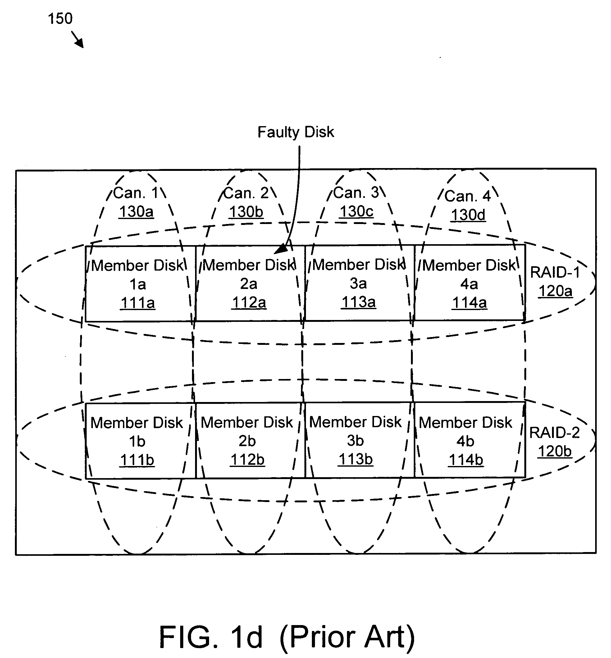 Apparatus, system, and method for differential rebuilding of a reactivated offline RAID member disk
