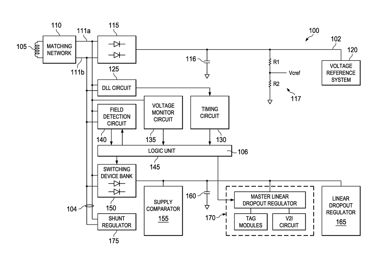 Power harvest architecture for near field communication devices