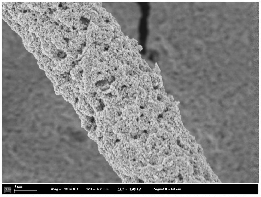 Method for preparing photocatalytic air purification rod-like titanium dioxide particle composite fibrofelt