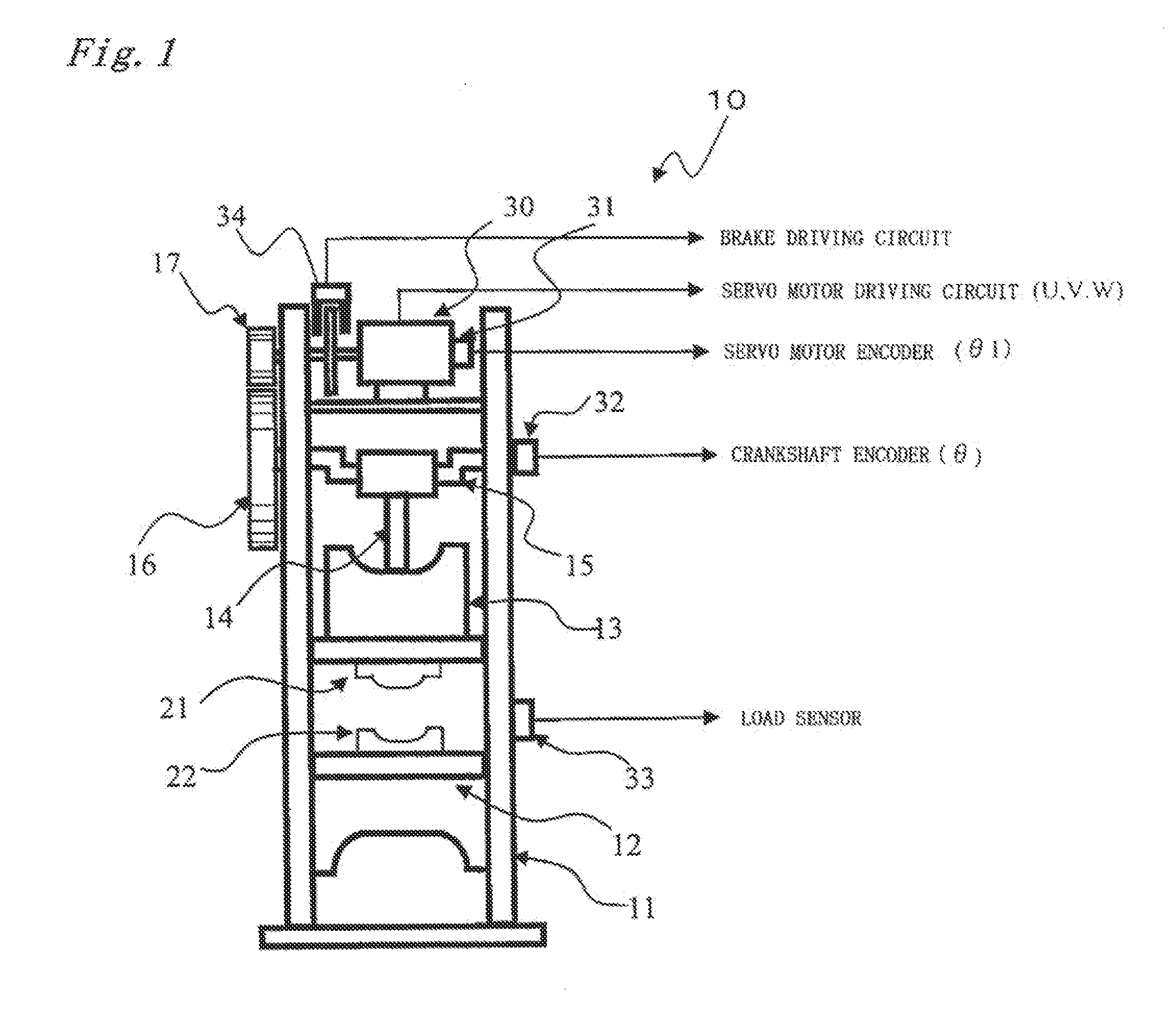 Method and apparatus for controlling electric servo press