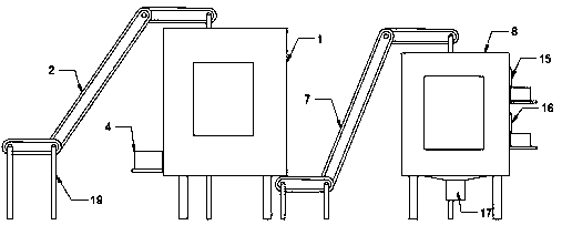 Waste screening device for plastic production