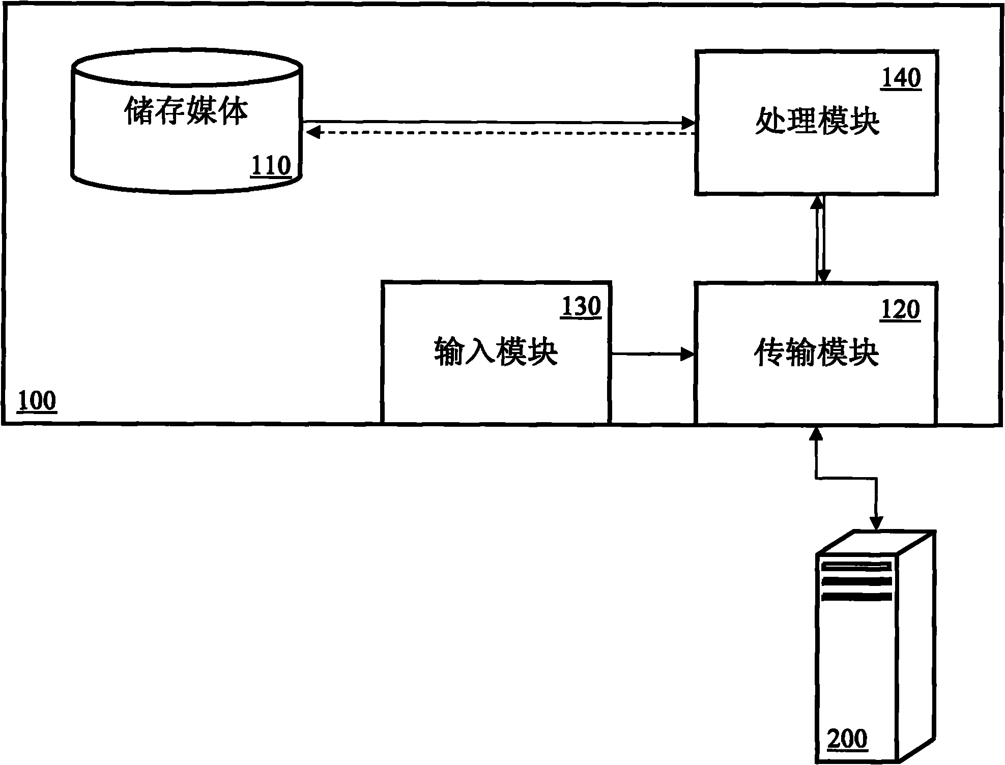 System and method for generating installation program according to selected target component