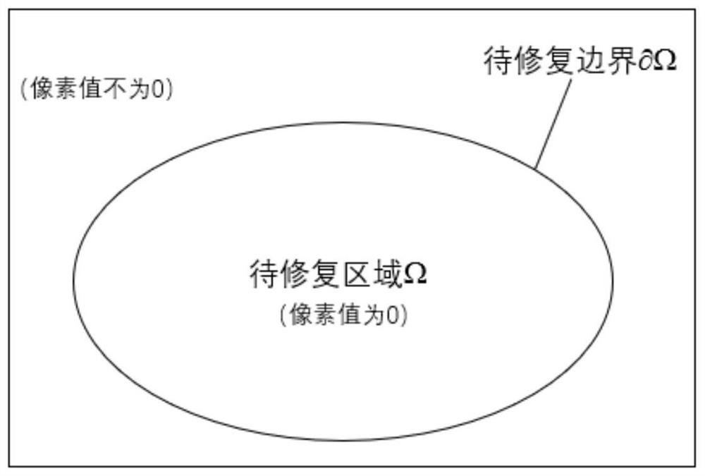 An Image Restoration Method Based on Low-rank Tensor Completion and Discrete Total Variation