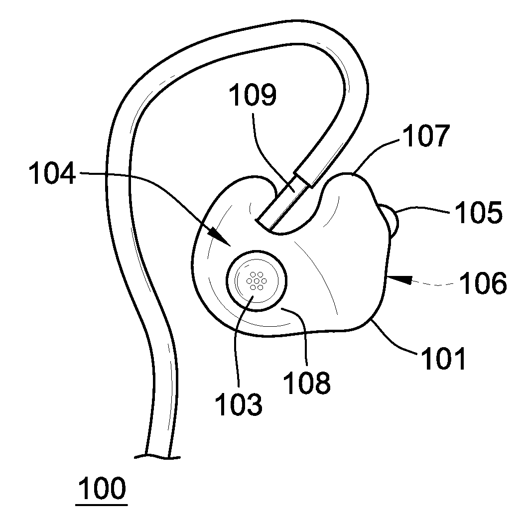 Custom in-ear headset