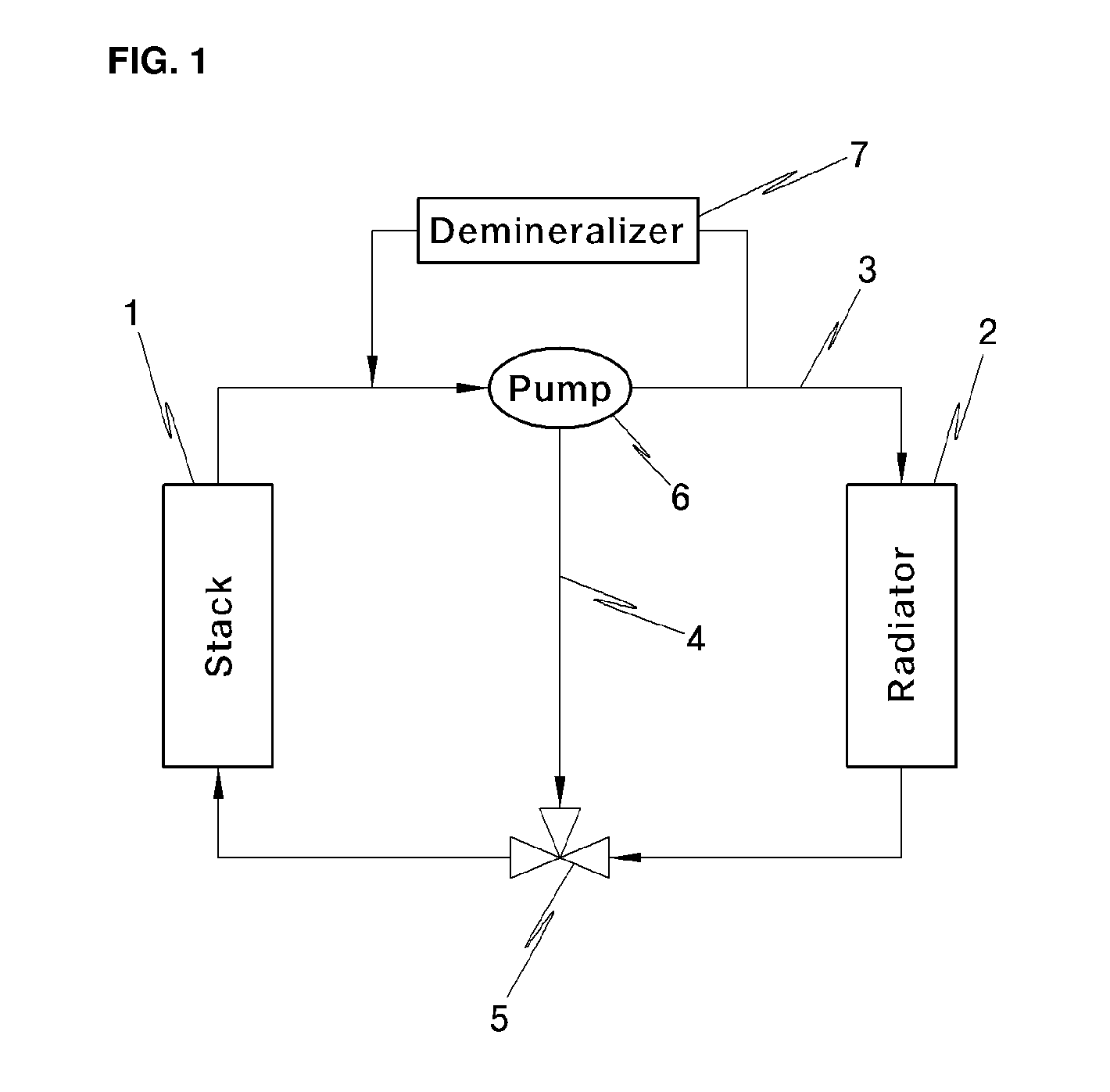 Coolant demineralizer for a fuel cell vehicle